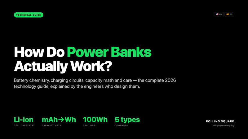 How portable power banks work — battery chemistry, charging circuits and capacity guide cover