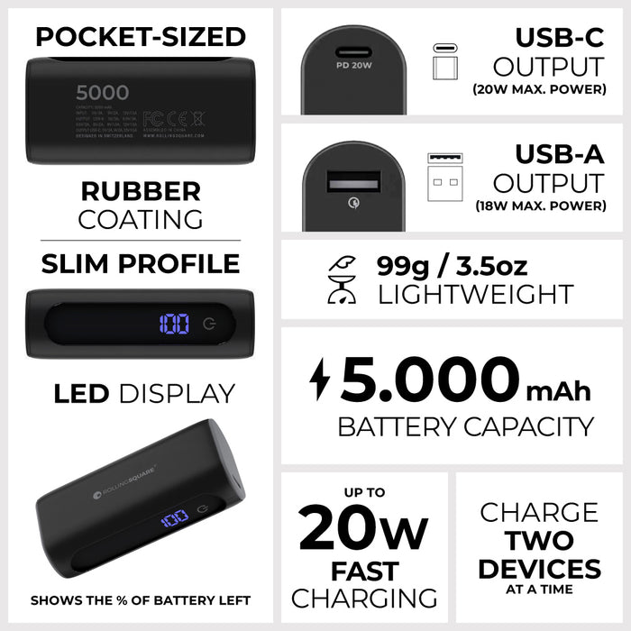 What Does 5000 mAh Actually Mean?