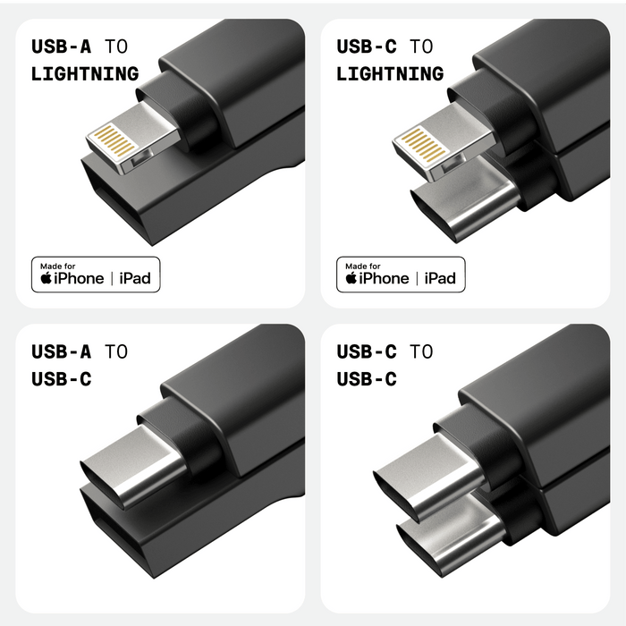 inCharge® Mini - The Smallest cable ever - USB to Lightning - Compact black inCharge Mini cable connectors showing USB-A to Lightning, USB-C to Lightning, USB-A to USB-C, and USB-C to. - Rolling Square